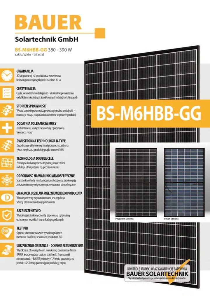 Montaż paneli fotowoltaicznych