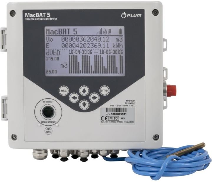 Zarządzanie kosztami energii