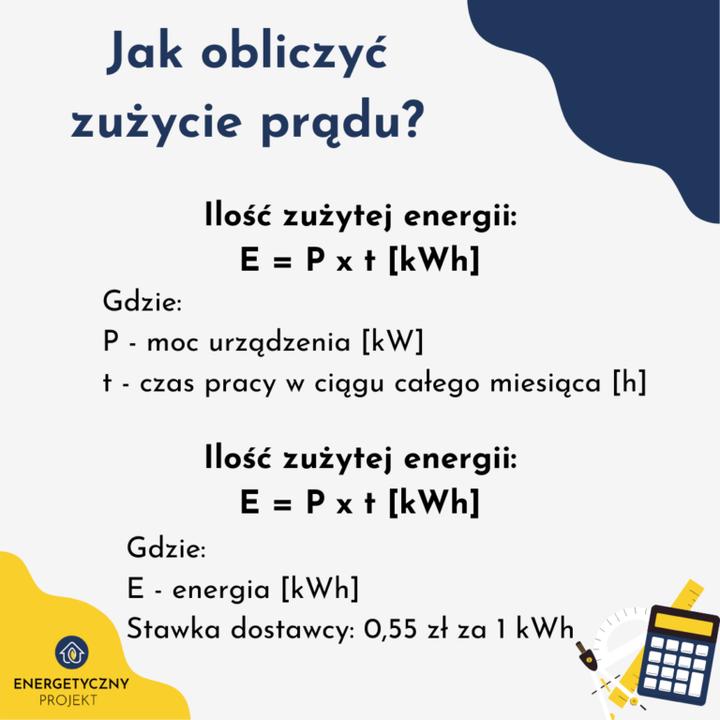 Optymalizacja zużycia energii