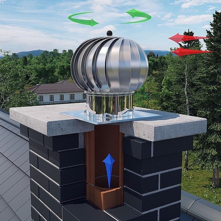 Design nasad kominowych