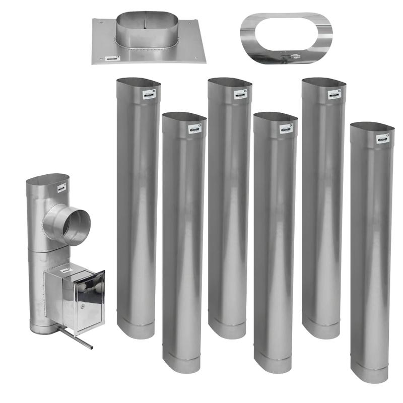 Bezpieczeństwo ogrzewania gazowego