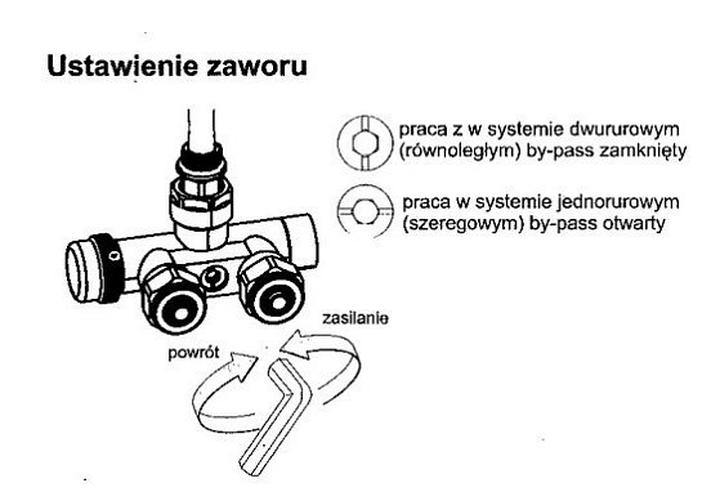 Błędy przy montażu zaworu