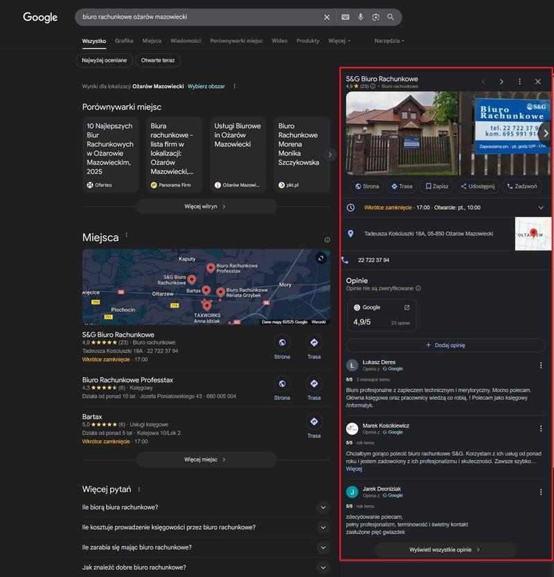 Innowacyjne techniki SEO