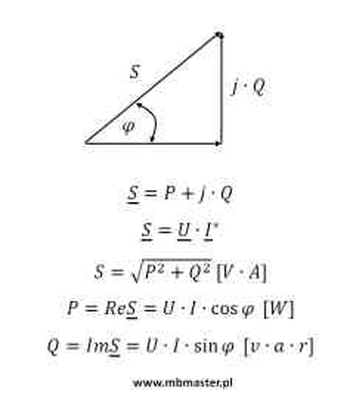 Moc aktywna bierna pozorna