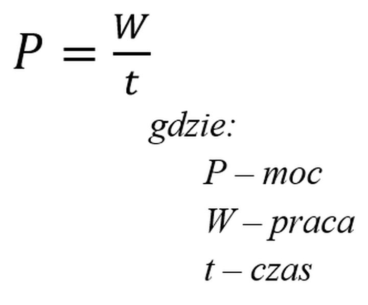 Obniżenie rachunków za prąd