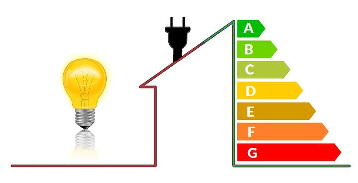 Optymalizacja zużycia energii