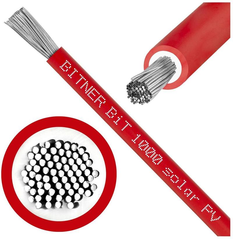 Parametry kabli solarnych