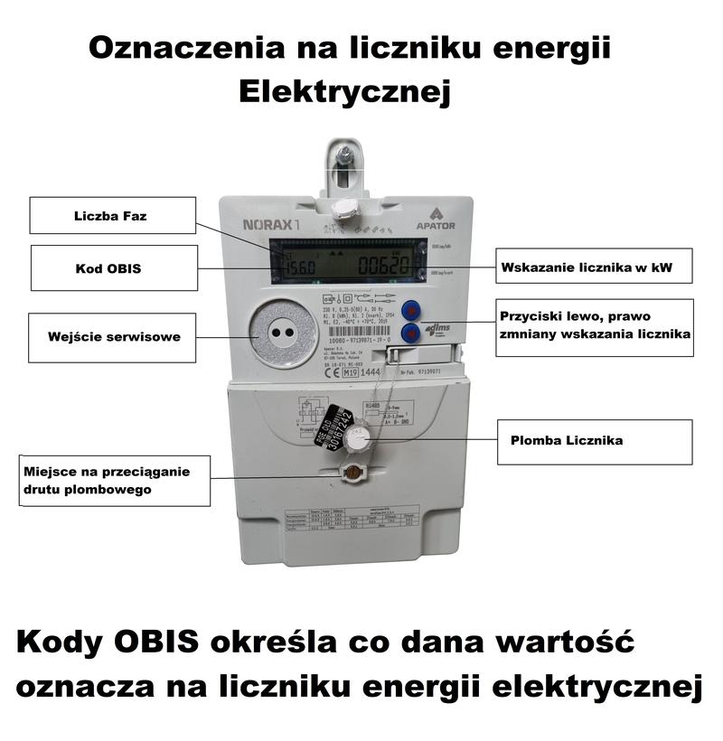 Podłączenie do systemu przedpłatowego