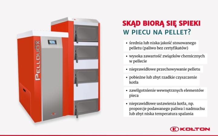 Spieki w piecu na pellet
