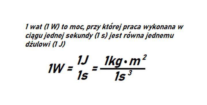 Zarządzanie mocą w domu