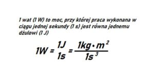 Jak jednostka mocy wpływa na rachunki za prąd i jak zapobiegać nadpłatom?