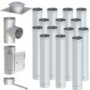 Jak wybrać idealny wkład do komina gazowego dla efektywnego ogrzewania?