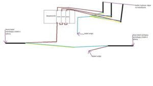 Ile płacisz za prąd w mieszkaniu? Przewodnik po opłatach za energię elektryczną