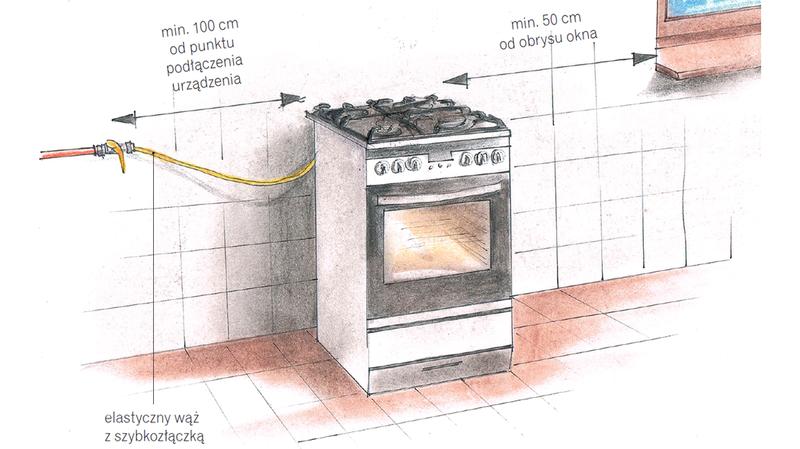 Jak prawidłowo przeprowadzić montaż kuchenki gazowej – instrukcja krok po kroku
