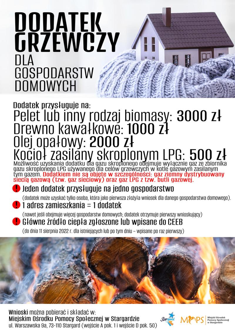 Dodatek na gaz ziemny 2025