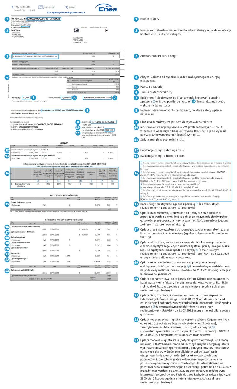 Rozliczenie fotowoltaiki 2026