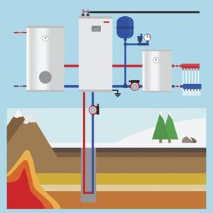 Koszt pompy ciepła do domu 150m2 – Jak wybrać idealną pompę ciepła powietrzną w korzystnej cenie?